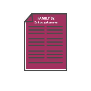 Quizfragen für Familien. Vorlagen einfach runterladen + spielen
