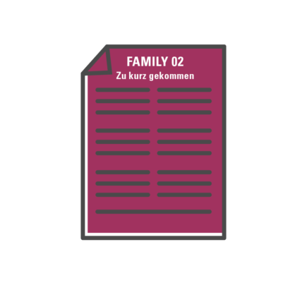 Quizfragen für Familien. Vorlagen einfach runterladen + spielen